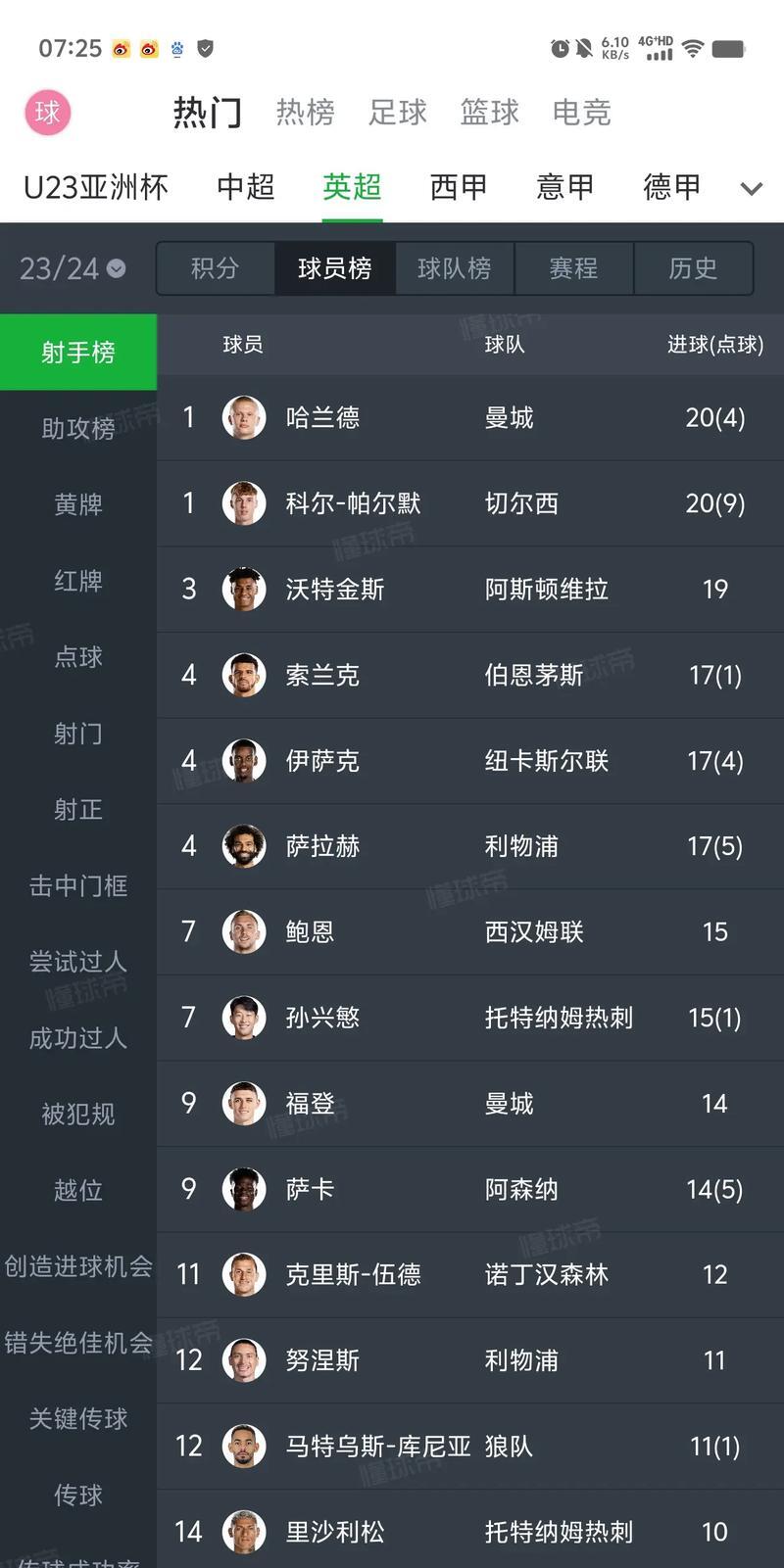 开云体育亚洲官网-伯恩茅斯主场告捷，积分榜上升一位！的简单介绍