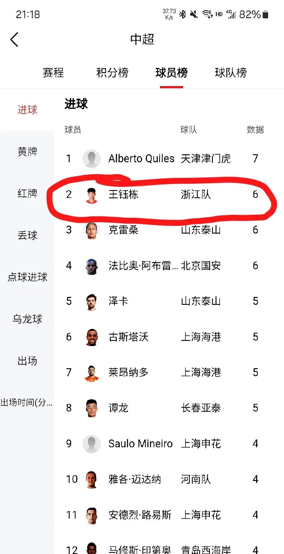 开云体育网页版入口-关于中超联赛球员实力卓越，各显神通的信息