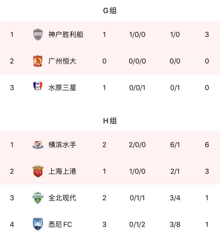 开云体育网页版登录入口-关于恒大主场力克鲁能，豪取六连胜领跑积分榜的信息
