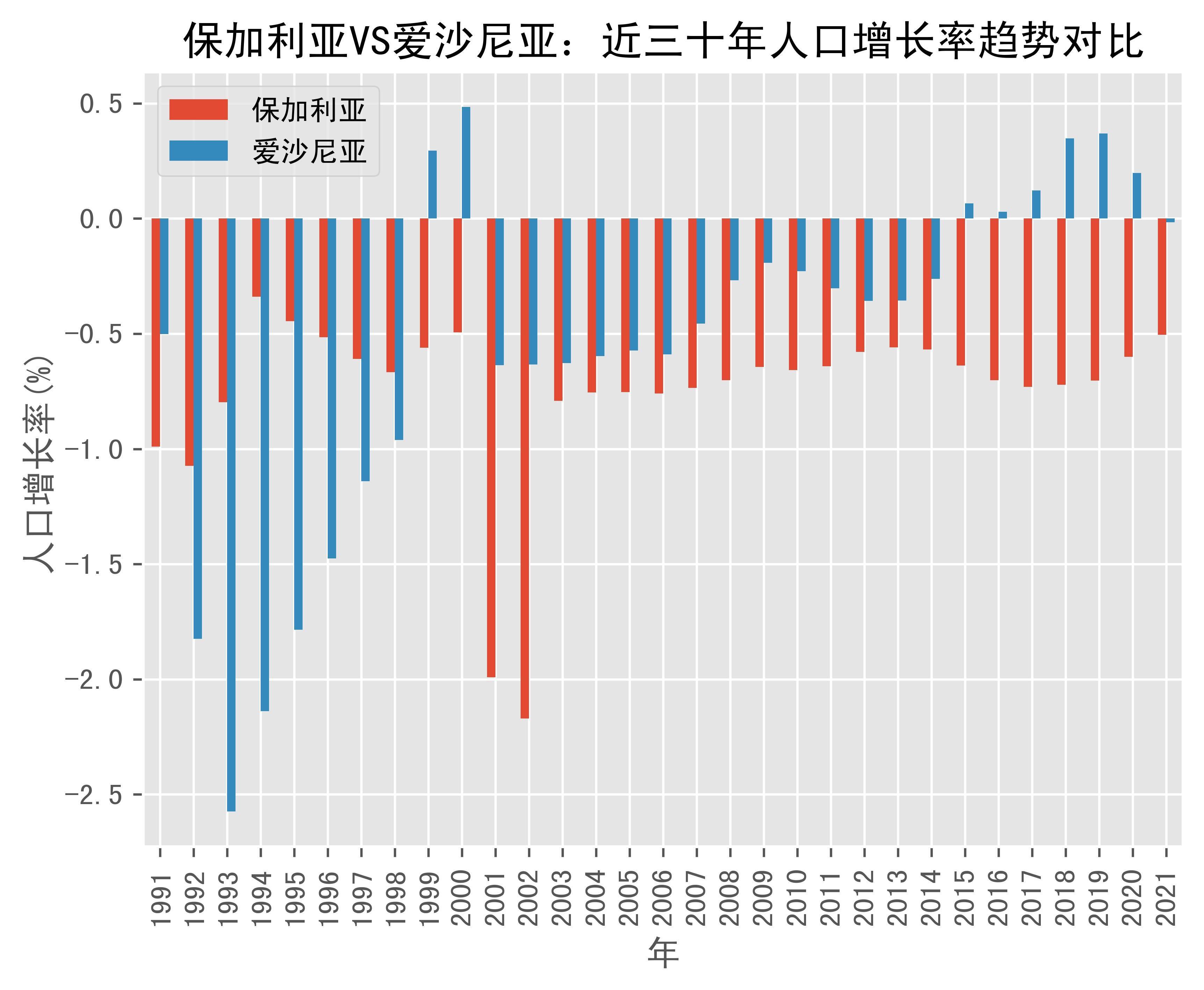 包含保加利亚对阵爱沙尼亚，胜负可期的一场对决的词条