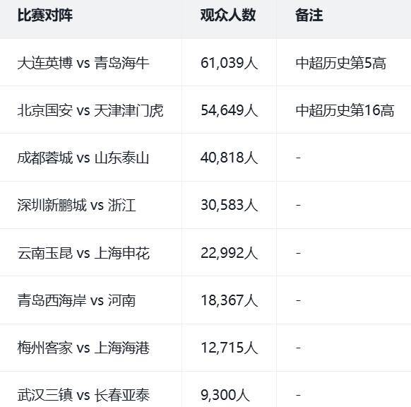 亚洲超级联赛：决胜场上谁将脱颖而出的简单介绍