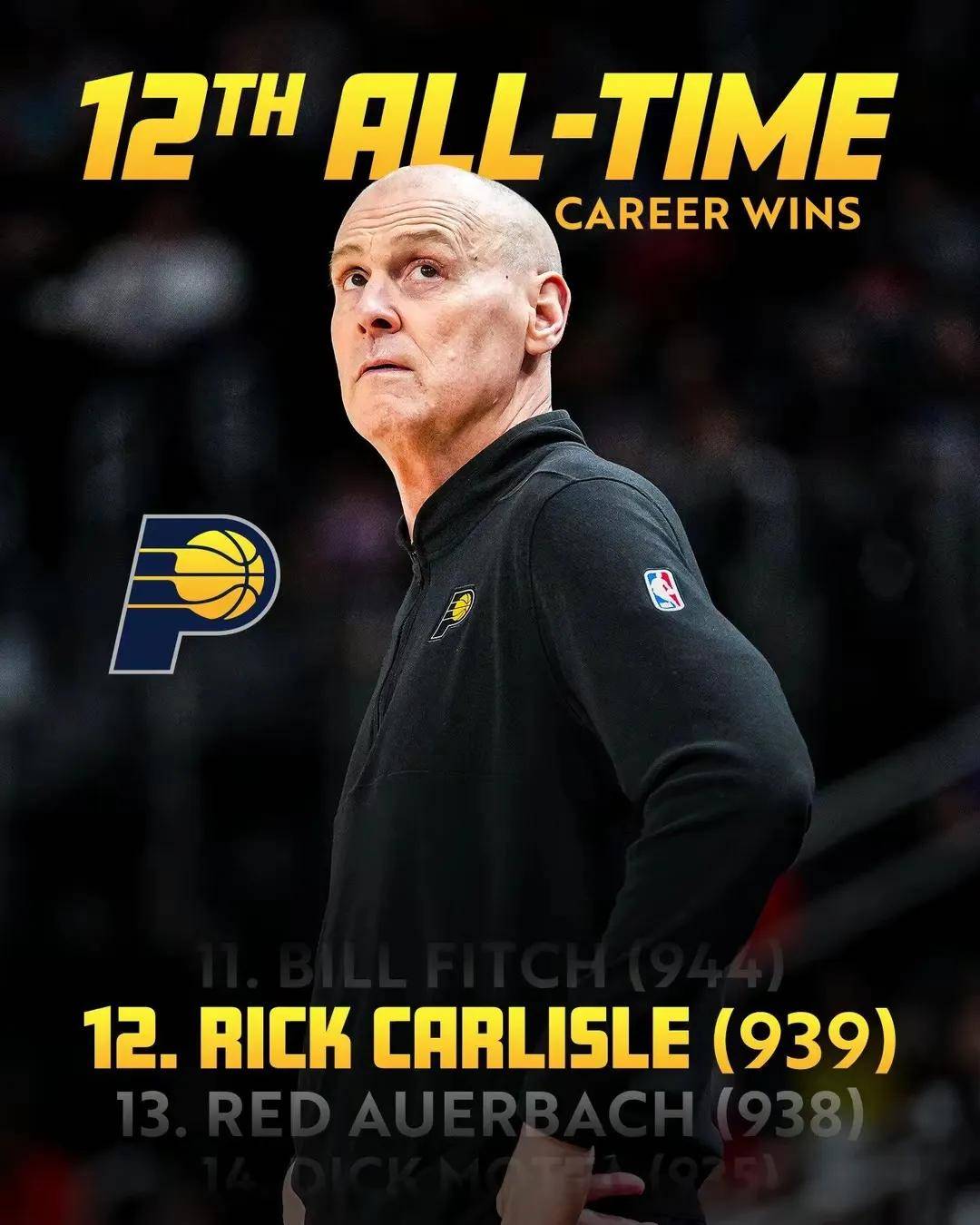 开云体育app-NBA球队换帅，新任主教练上任