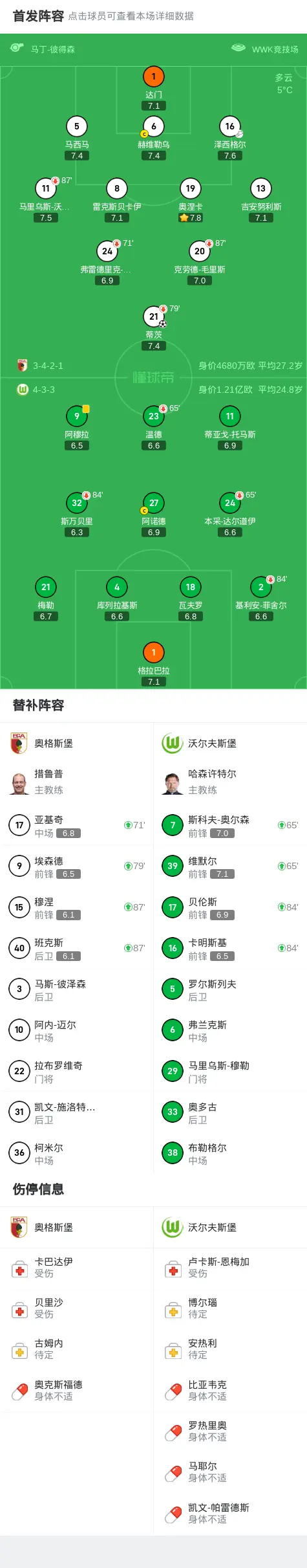 开云体育官网-柏林联队主场大胜奥格斯堡，轻松取得三分的简单介绍