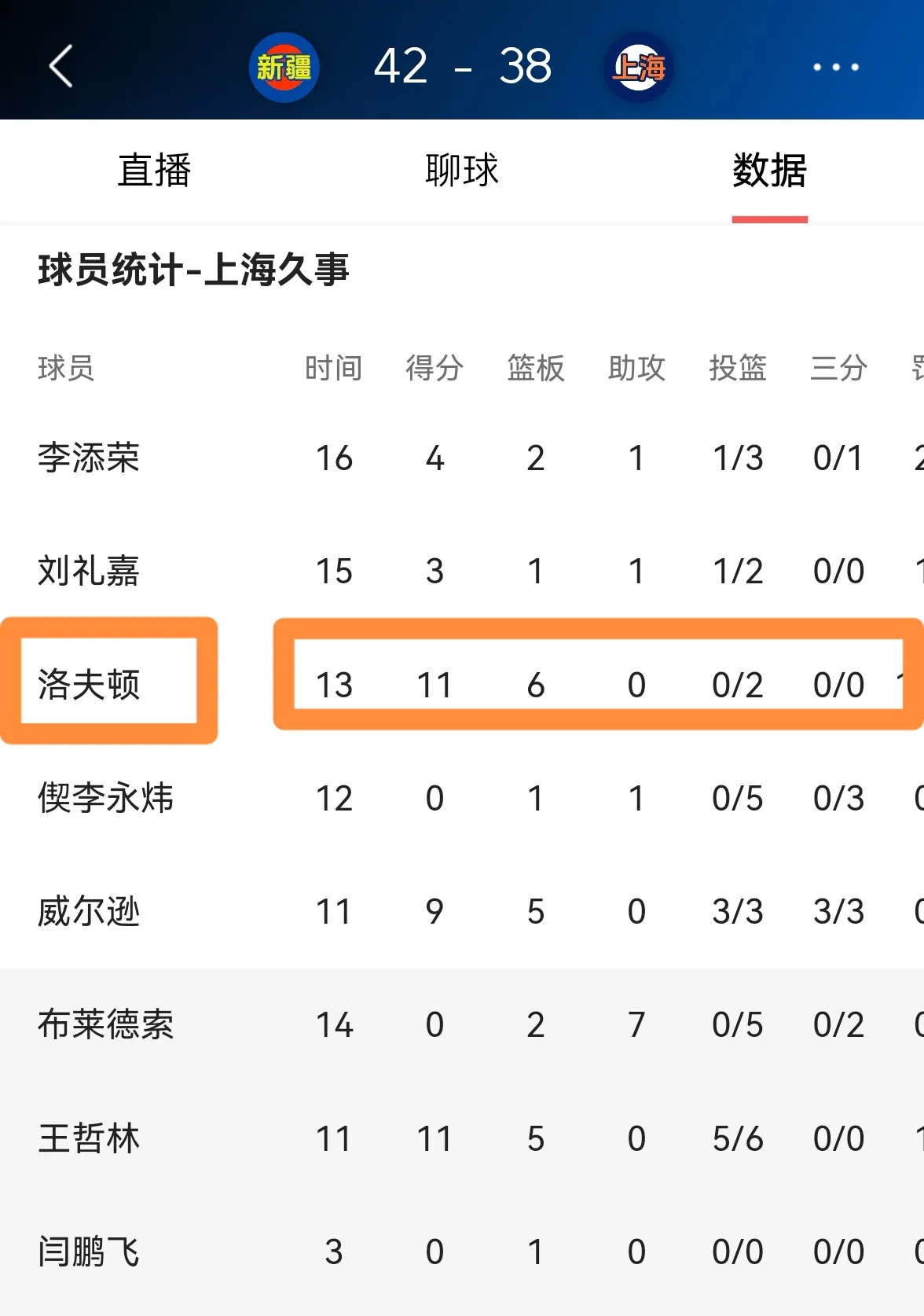 CBA外援实力大比拼，球队备战冠军争夺的简单介绍
