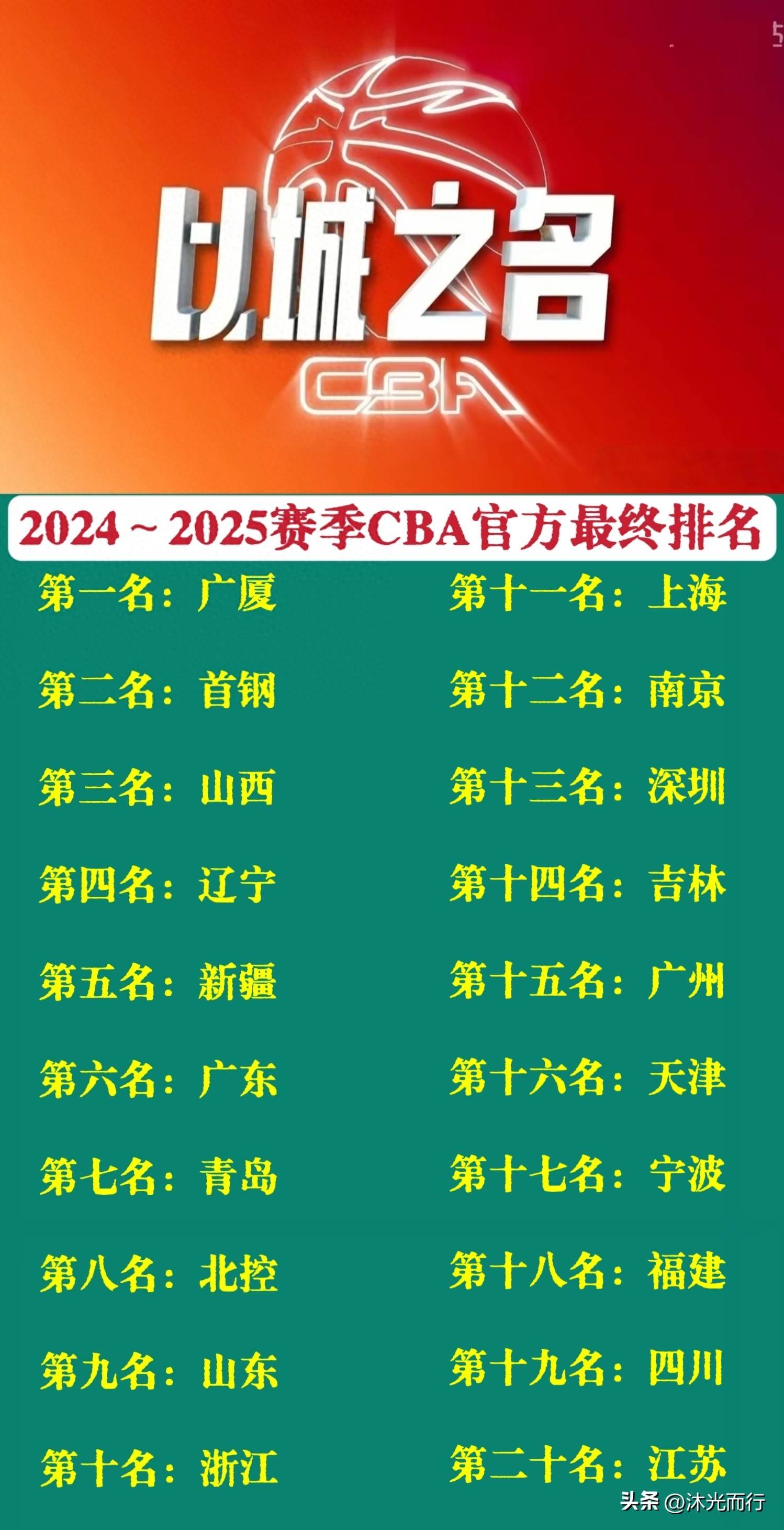 篮球职业联赛球队交流赛即将展开