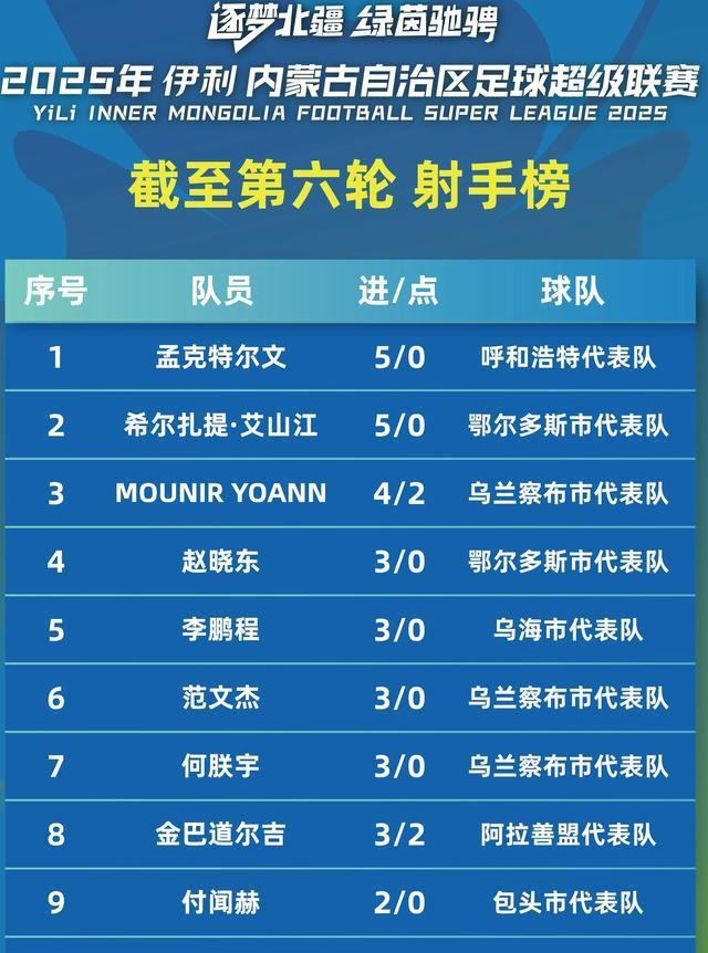 开云体育app下载-世界赛八强名单出炉，谁能笑到最后？的简单介绍