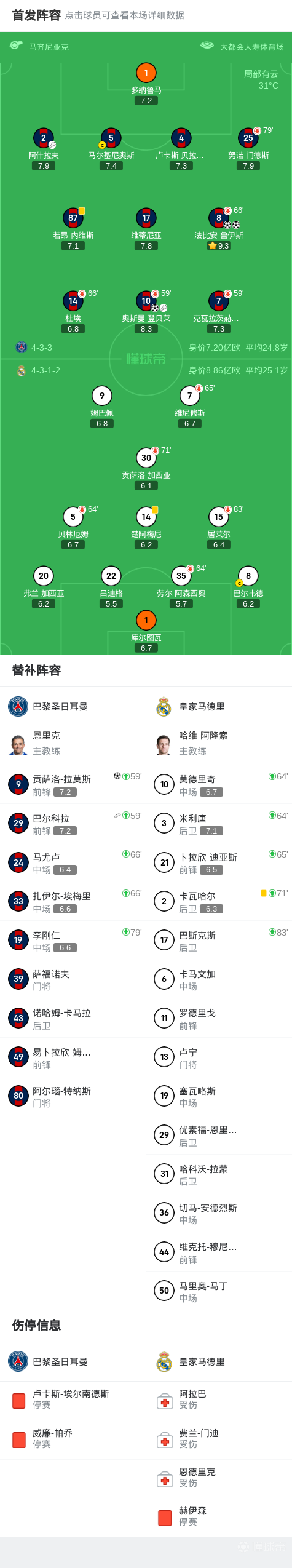 皇家社会继续保持不败纪录,领跑积分榜 皇家社会继续保持不败纪录,领跑积分榜