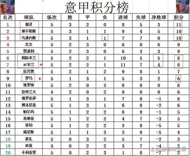 开云体育亚洲官网-关于AC米兰主场战胜那不勒斯,积分榜上升的信息