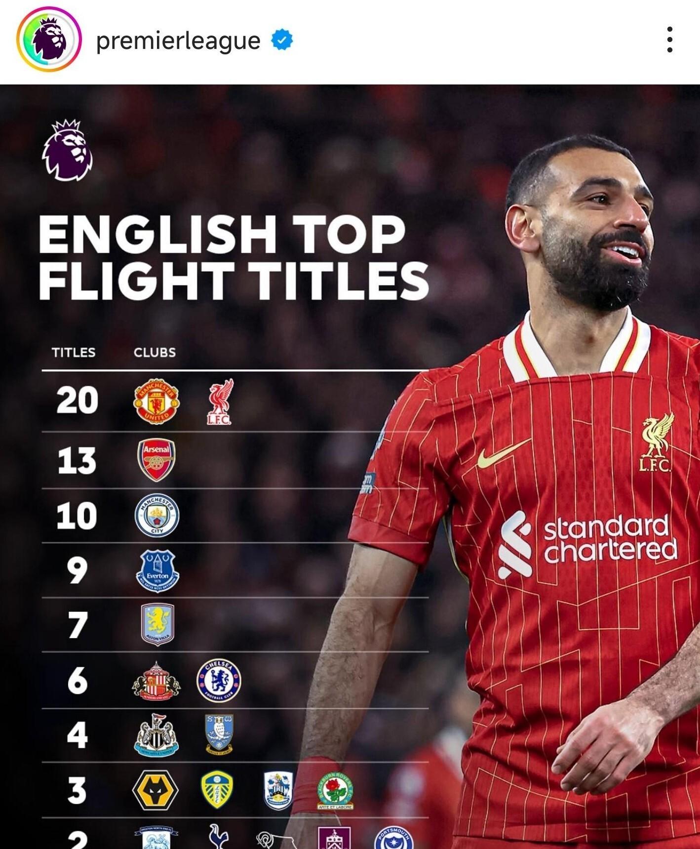 开云体育app-华沙竞技击败曼联，英超球队士气受挫的简单介绍